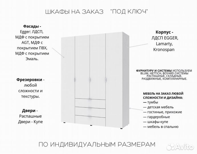 Гардеробные. Прихожая шкафы на заказ