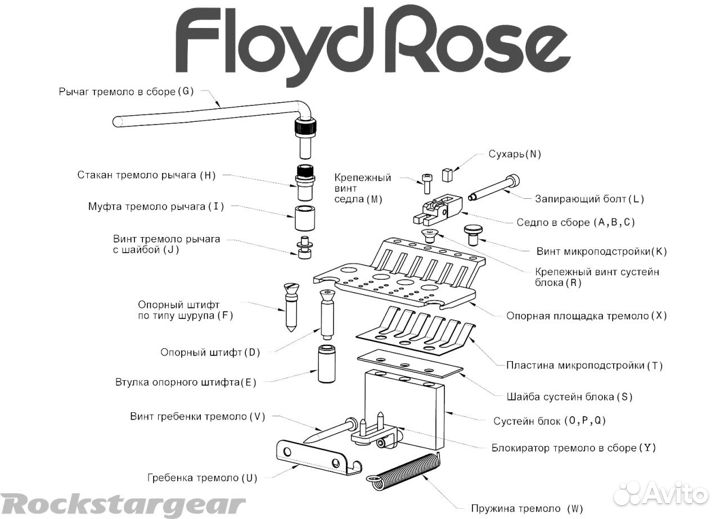 Комплектующие Floyd Rose