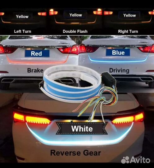 Сведиодная для авто