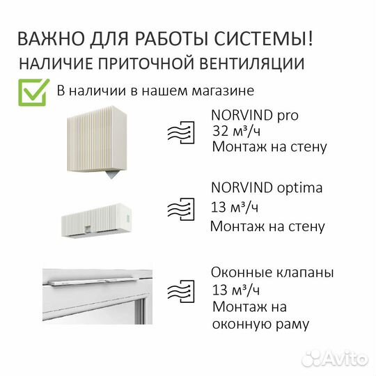 Вентиляционный выход + Турбодефлектор нерж