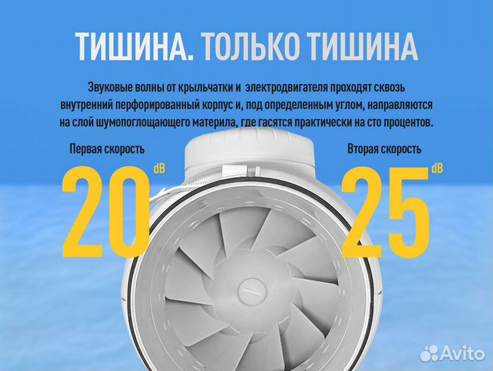 Канальный вентилятор Soler Palau TD-250/100 Silent