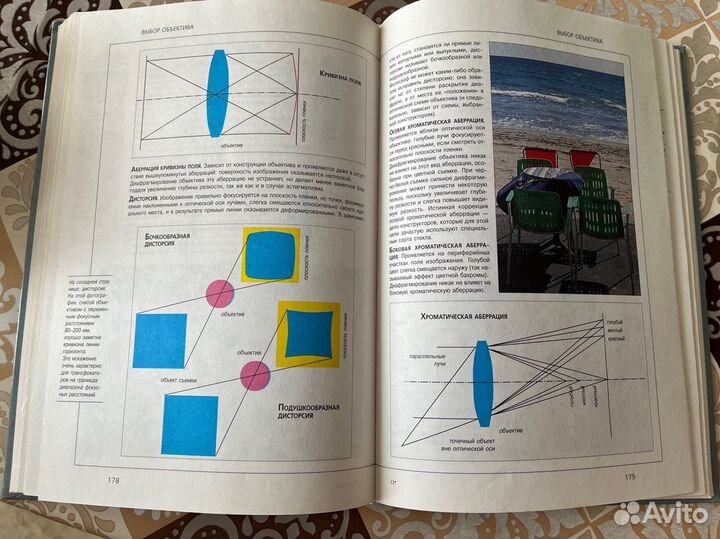 Книги по фотографии