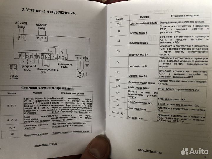 Частотный преобразователь 1,5 квт 380 M152T4B-150