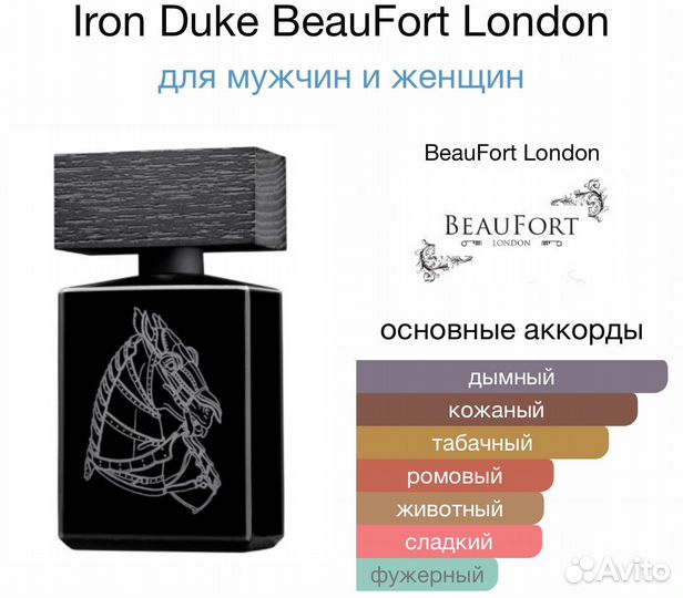Распив Iron Duke BeauFort London, 1 мл