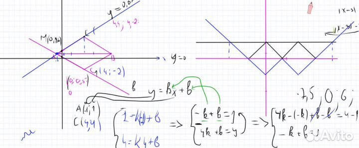 Математика. алгебра. геометрия. огэ. индивидуально
