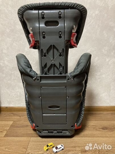 Автокресло детское 15 36 кг
