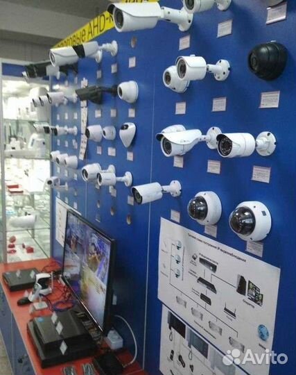 Видеонаблюдение ip камеры