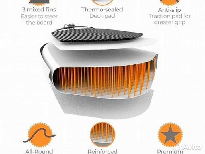 Надувная доска для плаванья, SUP board