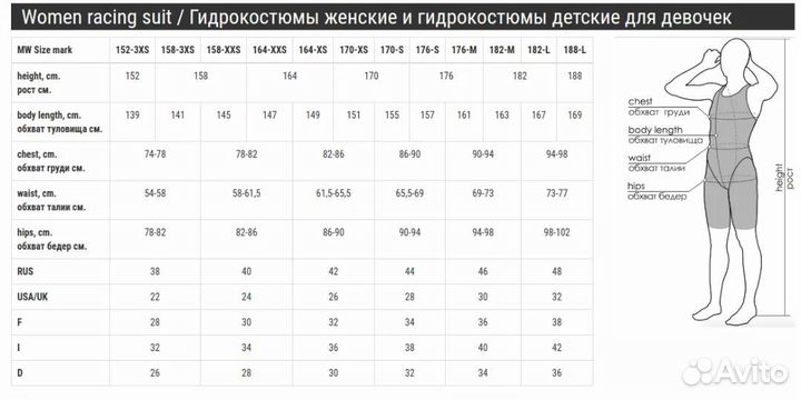 Гидрокостюм стартовый Новый Mad Wave