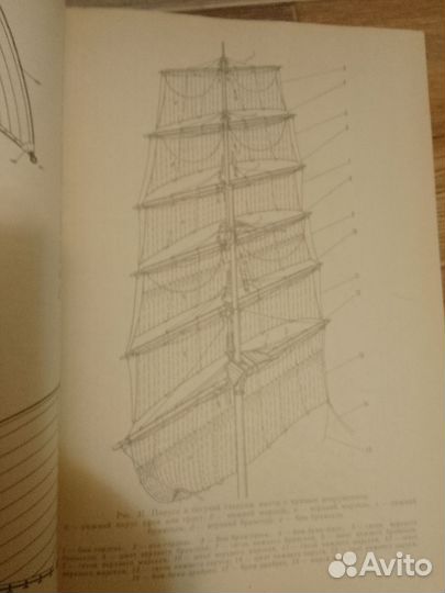 Книга Модели советских парусных судов