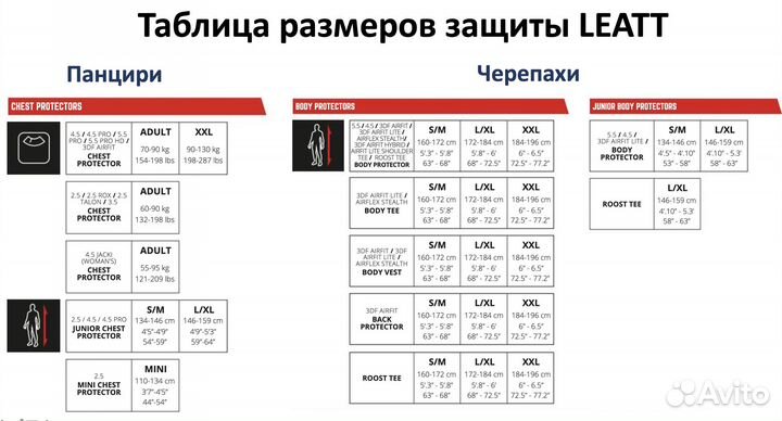 Защита панцирь подростковый Leatt Chest Protector