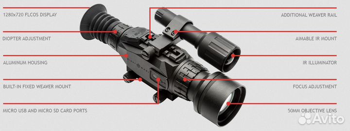 Прицел ночного видения Sightmark Wraith HD 4-32x50