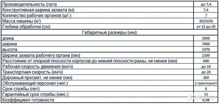 Глубокорыхлитель Rubarz ПГН 7, 2024