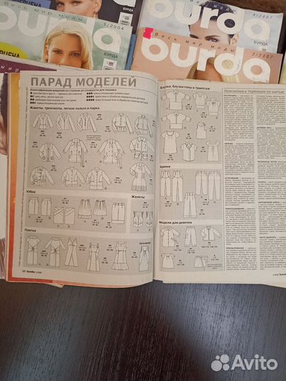 Журнал кройки и шитья Бурда выкройки