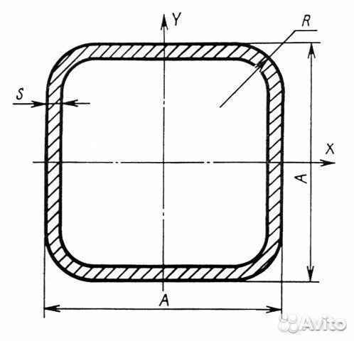Труба профильная квадратная 80х80х4