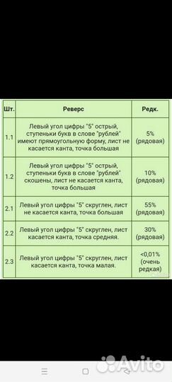 Коллекционирование монет