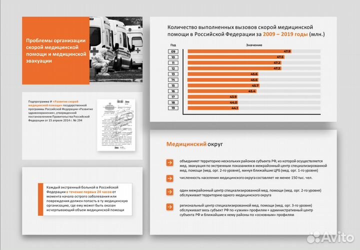 Дизайн презентаций