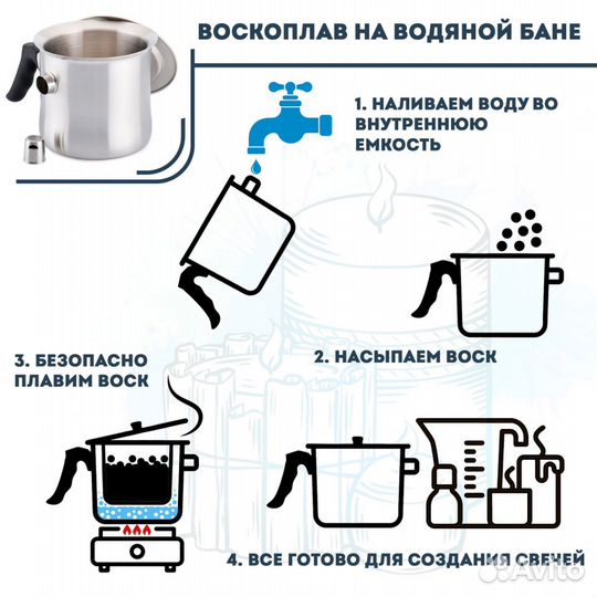 Воскоплав на водяной бане, 1,5л