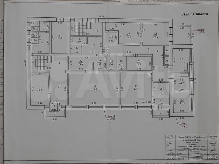 Общепит, 1000 м²