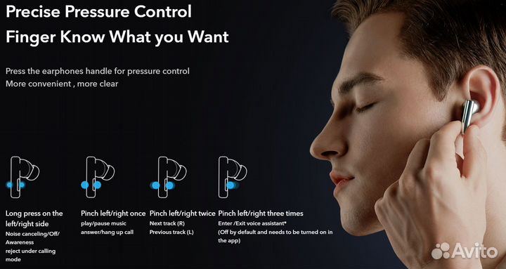Беспроводные наушники Honor Choice Earbuds X3