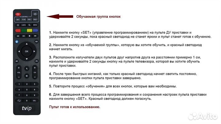 Пульт Зелёная точка, Формула связи