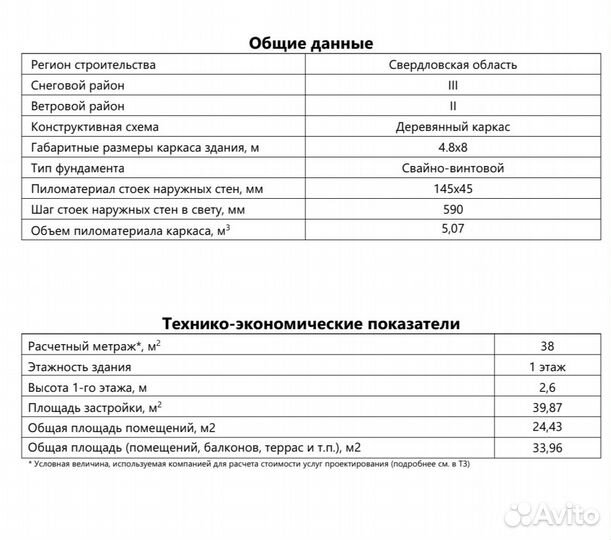 Проект не большого каркасного дома 34м2 4.8х8м