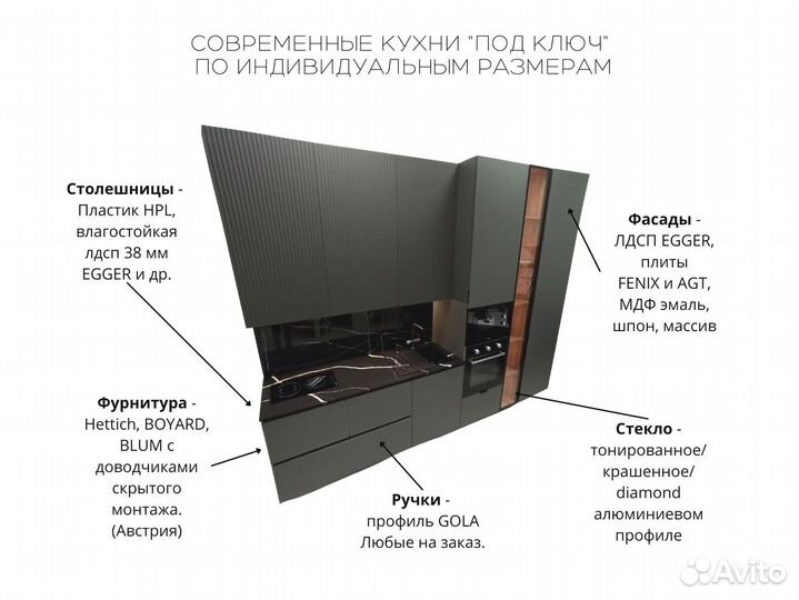 Кухня в стиле хай тек на заказ