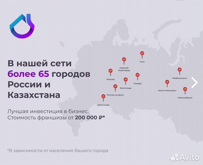 Бизнес на сервисе для жкх. Гарантия доходности