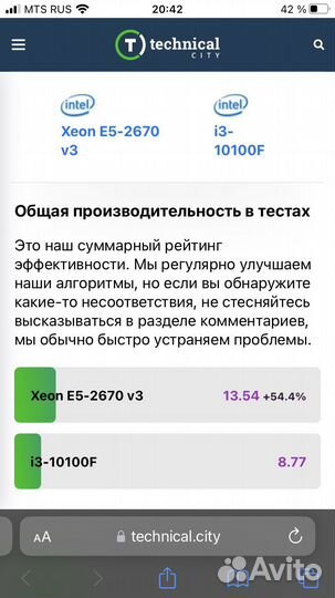 Xeon e5 2670 v3 комплект