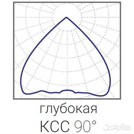 Светодиодный подвесной светильник Диора 