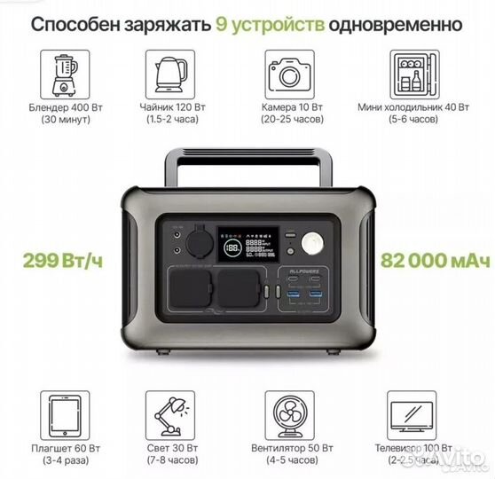 Портативная электростанция allpowers r 600