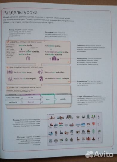 English for everyone 2 уровня на русском языке