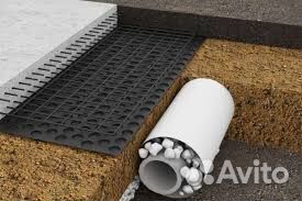 Мембрана профилированная для фундамента оптом дота