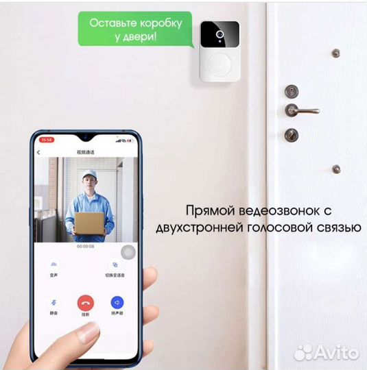 HOS20 Умный видеозвонок (Wi-Fi, 640*480)