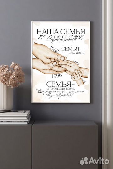 Постер семья