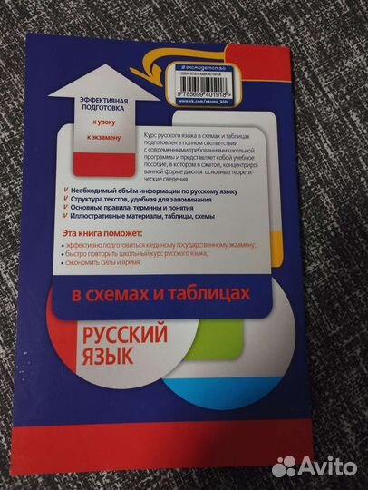 Русский язык в схемах и таблицах для егэ