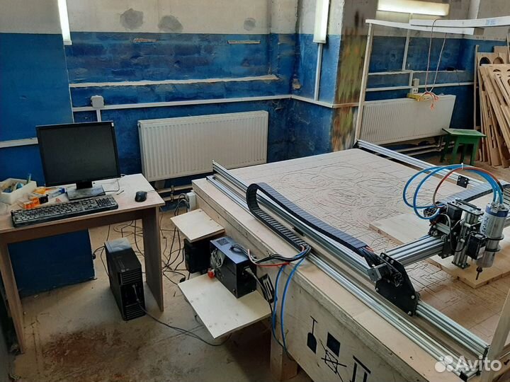 Готовое производство