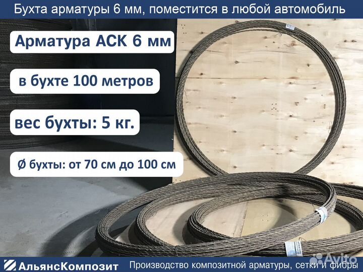 Арматура Стеклопластиковая 6 мм Гост + Покрытие