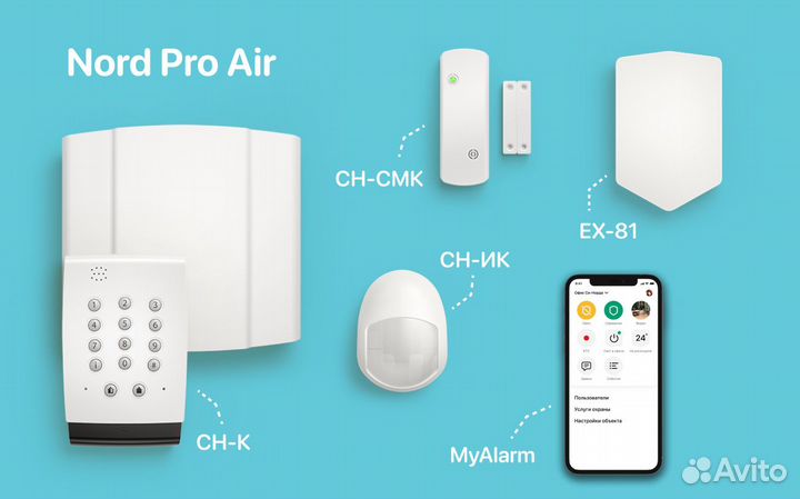 Сигнализация с защитой от животных