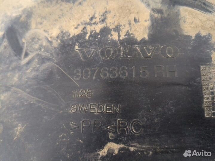 Защита арок (подкрылок) Volvo XC90, 2006