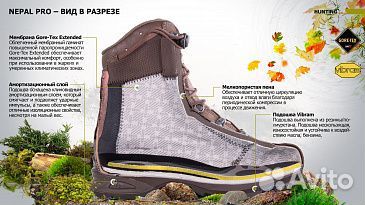 Haix Nepal Pro GoreTex (армейская версия)