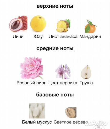 Burberry Brit Sheer туалетная вода парфюм духи