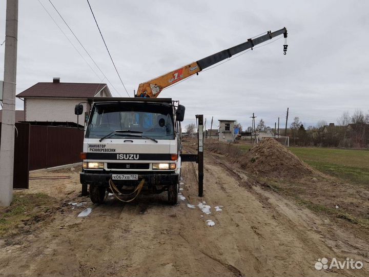 Манипулятор,Услуги манипулятора