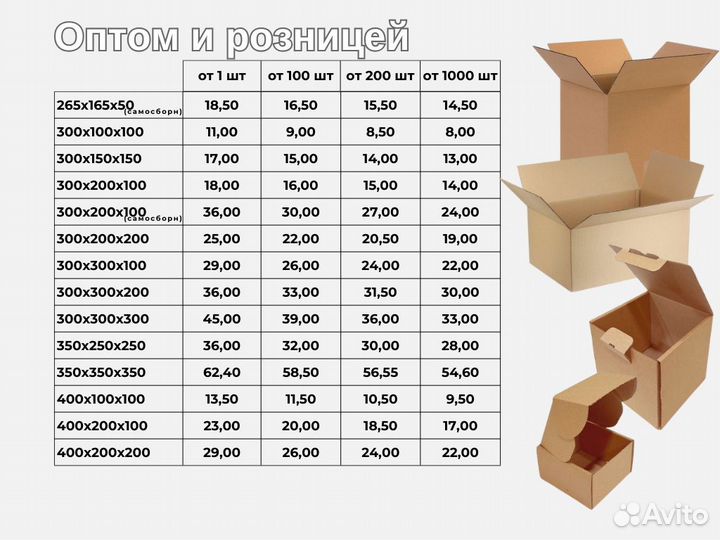 Картонные коробки / Коробки для маркетплейсов