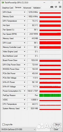 Видеокарта Asus GeForce GTX 950 strix 2 gb