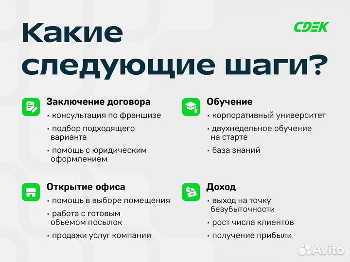 Готовый бизнес по доставке в Довольном. Франшиза