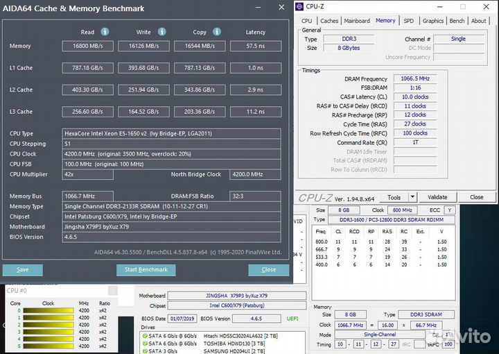2133 Mhz DDR3 Ecc Reg серверная оперативная память