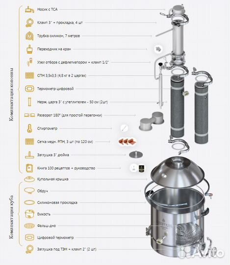Самогонный аппарат Люкссталь luxstahl 8М 37л