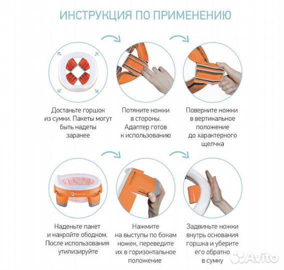 Новый дорожный Горшок Roxy-kids, вкладка,пакеты