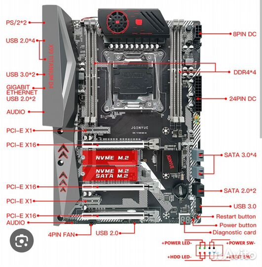 Jingyue x99 titanium d4+е5 2666+кулер